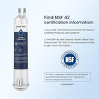 GLACIER FRESH EDR3RXD1 Compatible with 4396841 Refrigerator Water Filter, KAD3RXD1, WHR3RXD1, 4396841, 4396710, Filter 3, 46-9083,46-9030, 9030, 9083 Refrigerator Water Filter, 3 Pack