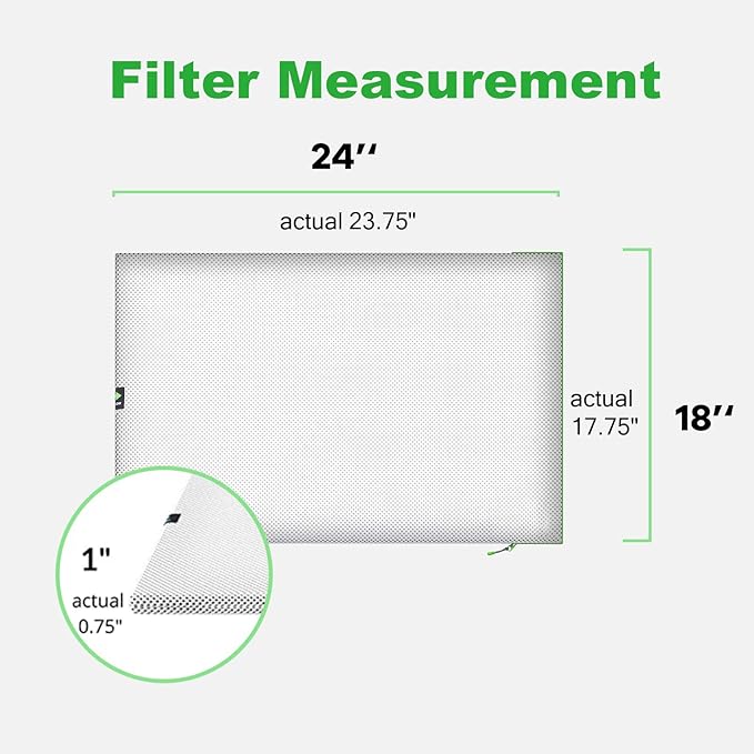 REair 18x24x1 Air filter Pro Kit, Washable and Reusable Air Filter 18x24x1 for AC HVAC Furnace, MERV 8 Air Filters Machine Washable & Dryer Friendly, AC Furnace Air Filter, Include 2 Filters&1 Frame