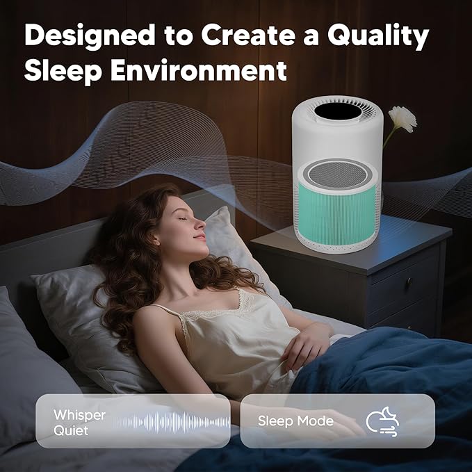 Core 200S Toxin Absorber Replacement Filter compatible with LEVOIT Core 200S and Core 200S-P Smart WiFi Air Purifier , 3-in-1 H13 True HEPA Activated Carbon Filter, Core 200S-RF-TX, Green, 3 Pack