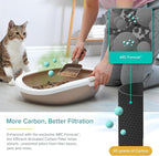 LEVOIT Air Purifier for Pets, Home, Large Rooms, and Bedrooms, HEPA Sleep Mode, AHAM VERIFIDE, Efficient Filter for Pet Dander, Odors, Captures Smoke, Dust, Mold, Pollen, Pet Lock, Core P350-P, Grey