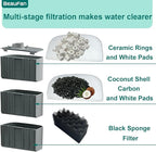 24 Pack Aquarium Media Kit Replacement for Fluval 206/207 Canister Filters, Replacement Bio Foam Filters, Activated Carbon & Ceramic Rings (2 Sets Maintenance Bundle)
