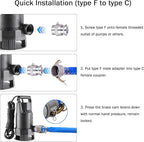 DAVCO 2" ID × 50 ft PVC Lay Flat Discharge Hose, Heavy Duty Reinforced Blue Pool Backwash Hoses For Swimming Drain Pools, with Aluminum Camlock C and E Fittings, Cam Lock Fitting Type F included