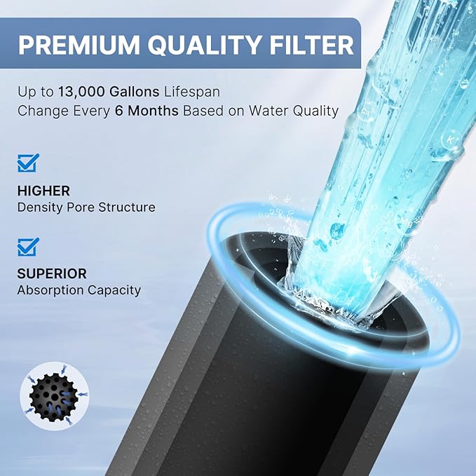 EXCELPURE 1 Micron 10" x 2.5" Whole House CTO Carbon Water Filter Cartridge Replacement for Home Countertop System, Dupont WFPFC8002, WFPFC9001, FXWTC, SCWH-5, WHEF-WHWC, WHCF-WHWC, CTO10, T01, 3PACK