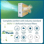 M0-1056 Replacement Filter | AirPurete AP-M016205 | Actual Size 15-3/8" x 21-7/8" x 5-1/4" (16x20x5) | Merv 11 | Pack of 2 | Manufactured in Canada