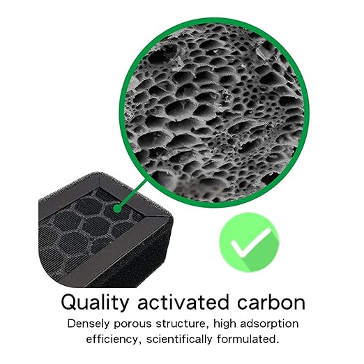 Yunseity 3D Printer Air Filter, High Efficiency Particulate Air 13 and Activated Carbon Layers, Captures 99.95% Nanoparticles HCHO VOCs Odors, with Dual Filtration, for Lab X1 P1S