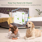 2 Pack H7124 H13 True HEPA Replacement Filter with Washable Pre-filters, Compatible with GoveeLife H7124 H712C Smart Air Purifier, Part Number H7124-RF H721C-RF