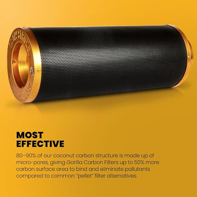 Gorilla Carbon Filter - Strongest, Longest Lasting Charcoal, for Inline Duct Fan, Odor Control, Hydroponics, Grow Tents and Rooms - 4-Inch