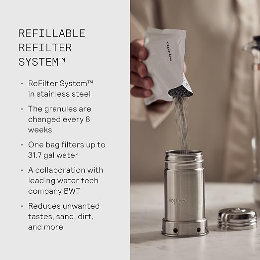 Aarke Purifier Glass Water Pitcher, Refillable Stainless Steel Filter, 8-Weeks Performance, BPA-Free, Dishwasher Safe, Pure & Enriched Refill Granules, 1.66L (7 Cups) Capacity