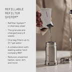 Aarke Purifier Glass Water Pitcher, Refillable Stainless Steel Filter, 8-Weeks Performance, BPA-Free, Dishwasher Safe, Pure & Enriched Refill Granules, 1.18L (5 Cups) Capacity