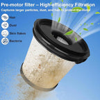 4-Pack IW3511 BU3521 Pre-Motor Filter for Shark Detect Pro Vacuum IW1111 IW1120 IW3511 and Clean & Empty Vacuum Cleaner BU3523 BU3521, for Shark Handheld Vacuum Filter Replacement