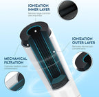 Pureline Replacement for Bosch® Ultra Clarity® Pro Water Filter, BORPLFTR50, 11025825, BORPLFTR55, 12028325, 11032531, 12033030, B36CT80SNS, B36CL80ENS, WFC100MF, WFS200MF Refrigerator Water Filter