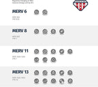 Aerostar 16x22x2 MERV 8, Pleated Air Filter, 16x22x2, Box of 6, Made in the USA