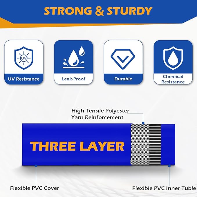 2" x 50 ft Discharge Hose for Swimming Pools, Heavy Duty PVC Lay Flat Water Backwash Hose,Durable Pool Drain Hose with Aluminum Pin Lug Fittings for Water Pump And Filters
