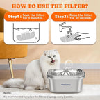 Pawtners 8 Packs Replacement Filters for WF008A Cat Water Fountain, Multiple Filtration Material, Replacement Filter for Pet Cats Dogs Water Fountains