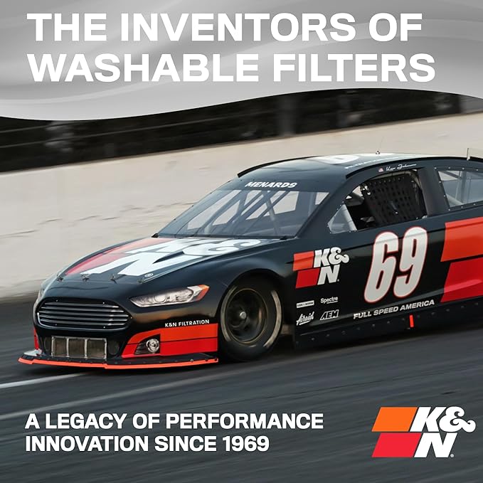 K&N 20X24X1 HVAC Furnace Air Filter, Lasts a Lifetime, Washable, Merv 8, the Last HVAC Filter You Will Ever Buy, Breathe Safely at Home or in the Office, HVC-8-12024