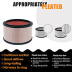 VJFF Fine Dust Replacement Filter Fits Vacmaster VFB511B 0201 Beast/ VWMB508 0101/ VF408/ VF409/ Professional VF410P, Replaces Vacmaster VJFF Filter with 2x Foam Sleeve-1 Pack