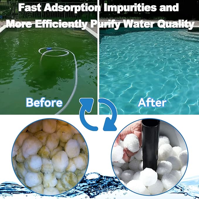 QwayHome 3.1 lbs Pool Filter Balls, Reusable Filter Sand Balls for Above Ground Pool Sand Pump, Pool Filter Sand Alternative, Eco-Friendly Fiber Filter Balls, Replace 110 lbs Filter Sand, White