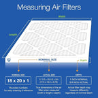 Nordic Pure 18x20x1 (Actual Size: 17 1/2 x 19 1/2 x 3/4) Pleated MERV 12 Air Filters 3 Pack