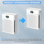 Air Purifiers for Home Cover Up to 2200 Ft², HEPA Air Purifier with Washable Pre-filter, Pet mode, PM 2.5 Air Quality Monitor Fragrance Sponge for Smoke, Odor, Dander, Pollen (White)