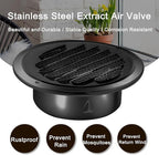 Zonon 12 Pcs Stainless Steel Soffit Vents 4 Inch Round Dryer Vent Cover with Mesh Screen for Home Outdoor Bathroom Wall Ceiling Outside Exterior Exhaust (Black)