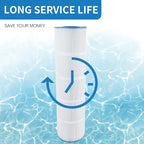 C-7459 Compatible with Jandy CL340, CV340 Filter Cartridge, Replaces Filbur FC-6405 FC-0800, PJAN85, Ultral-A8, A0557900, R0554500, Aladdin 18504, APCC7352, 4X85 sq.ft Pool Filter 4 Pack