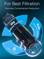 BOGDA W10295370A Water Filter Replacement Fit for EDR1RXD1, WHR1RXD1, Filter 1, W10295370, KAD1RXD1, P8RFWB2L, P8WB2L, P4RFWB, P5WB2L, 46-9081, 46-9930 Compatible with Whirl-pool Ken-more (4 Filters)