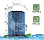 2 Pack VF5000 Wet/Dry Cartridge Replacement Filter for 5-20 Gallon Vacuums WD1450 WD0970 WD1270 WD09700 WD06700 WD1680 WD1851 RV2400A