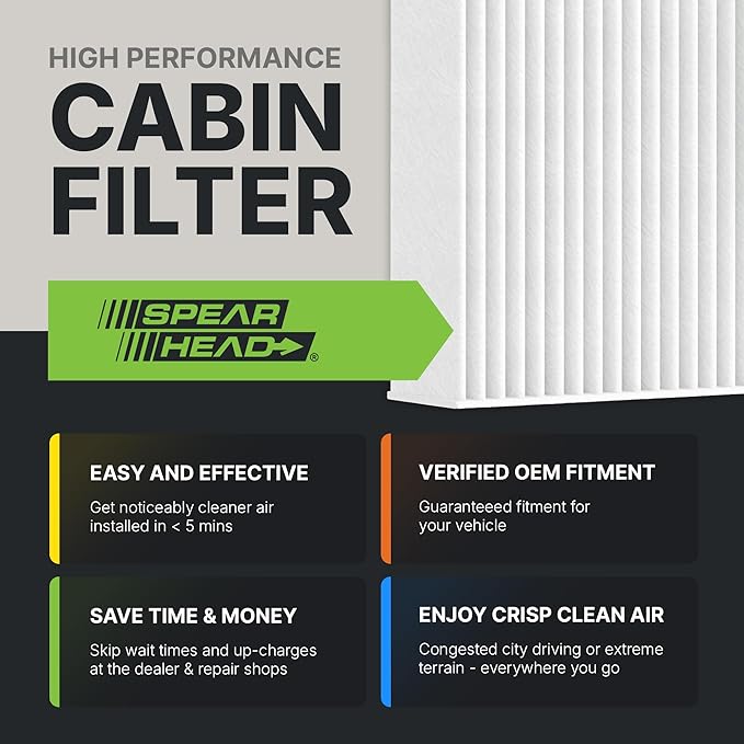 Spearhead OEM+ Particulate Breathe Easy Cabin Filter | Fits Genesis G70 G80 G90 GV70 GV80, Hyundai Equus Genesis, Kia K900 Stinger Telluride Like OEM | Max Airflow & Enhanced Performance (BE-735P)