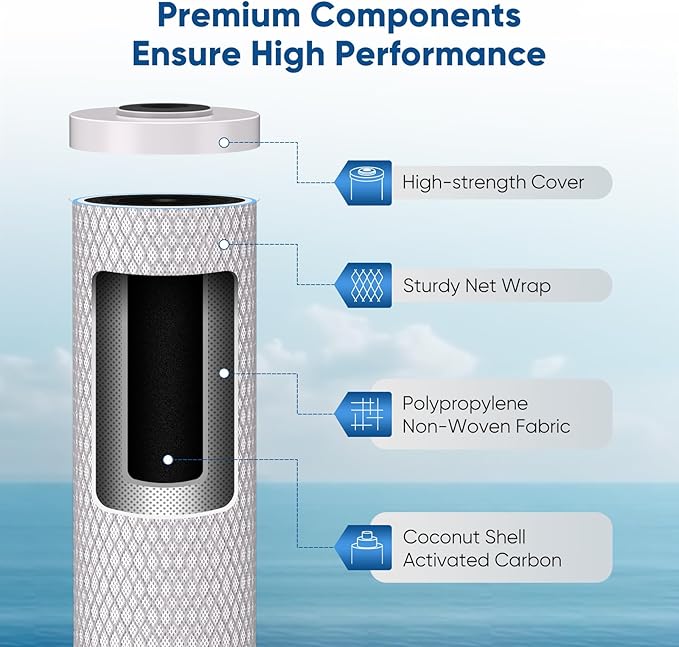 PUREPLUS 5 Micron 20" x 4.5" Whole House Coconut Shell Activated Carbon Water Filter Replacement Cartridge, Compatible with FC25B, EPM-20BB, CB-BB-20, 155783-43, 1 Pack