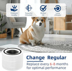 APPLIANCEMATES Core 300-p Air Purifier Filter Replacement Levoit Core 300, Core 300-RF, Core 300-RAC Air Purifier, 3-in-1 H13 True HEPA Activated Carbon Filter (4 Packs)