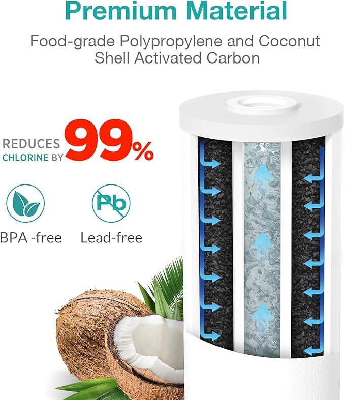 SimPure 5 Micron 10" x 4.5" Sediment and Carbon Whole House Water Filters, PGC Replacement Cartridge for GE FXHTC, GXWH40L, RFC-BB / 155141-43, WRC25HD, WDGD-5005, W10-PR, W15-PR, 1 Pack