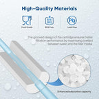 PUREPLUS 5 Micron 10" x 2.5" Whole House Grooved Sediment Home Water Filter, Replacement Cartridge for Any 10 inch RO Unit, AO-WH-PREV-R2, AP110, WHKF-G05, AB-SGR5M, GXWH20S, WFPFC5002, CFS10, 6Pack