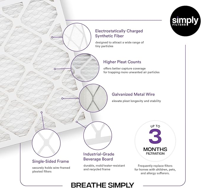 Simply 14x24x1 Air Filter, Merv 13, 6 Pack, For Home AC Furnace & HVAC (Actual Size: 13.75"x23.75"x0.75") DUST, Pet, & Allergy Control