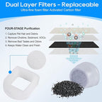 Cat Fountain Filter - Pre-Sponge & Carbon Filters Fit for Petsafe & Drinkwell Fountain - 4+4 Pack