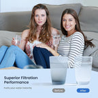 GLACIER FRESH NSF Certified Water Filter - Compatible with PUR® Filters RF9999® and RF-3375 - Replacement Faucet for All PUR® Systems - 6 Pack