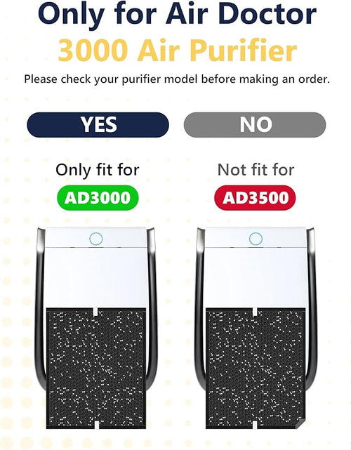 3000 Replacement Filter Compatible with Air Doctor AD3000 Version Air Purifier, Not for AD3500, 2 Carbon Filters & 4 PreFilters – Compare to Part #ADF3002 ADF3003
