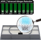 A/D/H True HEPA Filter, Advanced Allergen Reduction, Compatible with Filtrete 3M Air Purifier Model FAP-TT-ADH and Homes HAP9432, HAP9243, HAP9415, Fits for Honeywell Air purifier HPA060(BWM), 2-Pack