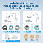Water Filter for Sink Faucet,NSF42 Certified Faucet-Mounted Water Filter with Blue Light,99.9% Multi-Layer Folded Filter,Removes Chlorine, Odor & Heavy Metals,1*Filter, LJ107