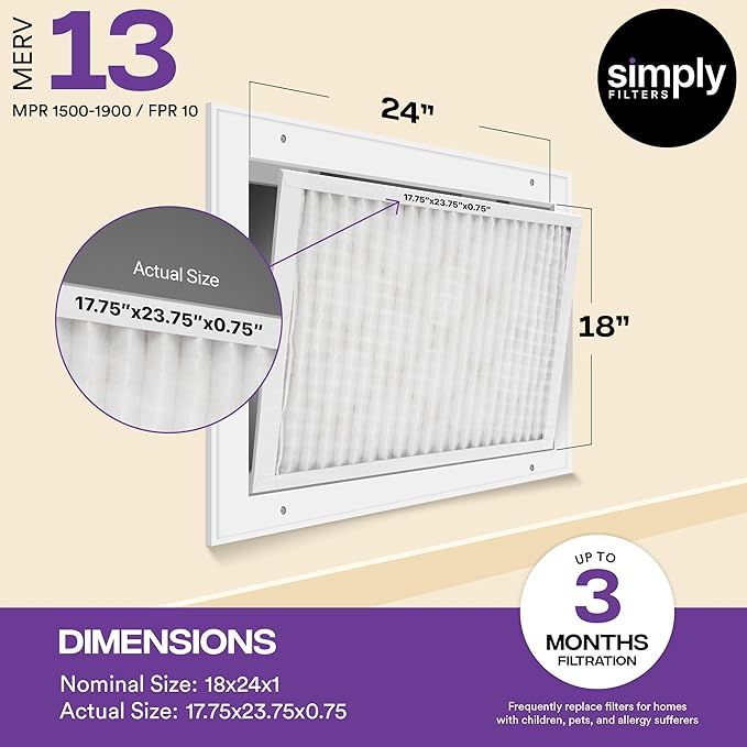 Simply 18x24x1 Air Filter, MERV 13, 6 Pack, For Home AC Furnace & HVAC (Actual Size: 17.75"x23.75"x0.75") DUST, Pet, & Allergy Control