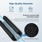 PUREPLUS 5 Micron 20" x 4.5" Whole House Coconut Shell Activated Carbon Water Filter Replacement Cartridge, Compatible with FC25B, EPM-20BB, CB-BB-20, CTO-F20B-5, 155783-43, 2 Pack