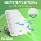Cabin & Engine Air Filter Fit for Toyota Camry 2007-2011, Rav4 2006-2012, Avalon 2005-2011, Corolla 2009-2011, Lexus ES350 2007-2012 Activated Carbon Cabin Filter Replace#CF10285 CA10169