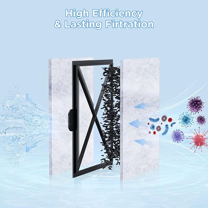 HiTauing 15 Packs PF-S Filter Cartridge for Silenstream PF10 Power Filters, Only Fit to Model PF10 Power Filters