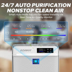 Air Purifiers for Home Bedroom Large Room Up to 2,330 Ft², Air Purifier with Washable Pre-Filter, HEPA Air Filter, Sleep Mode, Air Quality Monitor, Upgraded Air Cleaner for Pet Hair Dust, Matte White