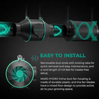 MARS HYDRO 6 Inch Inline Fan and Filter Kit, Duct Fan with with Temperature and Humidity Controller, 402 CFM Quiet & Efficient Exhaust Fan for Grow Tents Hydroponics