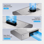 Range Hood 42 Inch Under Cabinet, 980CFM Fast Venting Ducted, Kitchen Hood With 3 Speed Gesture Sensing & Touch Control, Stainless Steel Stove Hood With LED Light And 2 Baffle Filters