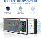 Inline Filter Box 10 ", 3-Layer Air Filtration Box with High Efficacy HEPA and Carbon Filter, Box Fan Filter for 10 Inch Inline Duct Fan for Whole House and HVAC Ventilation Systems