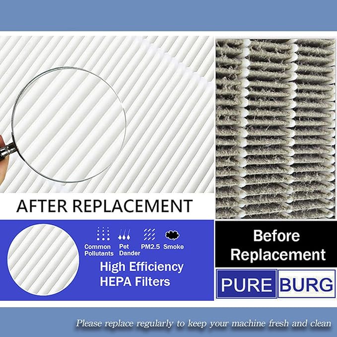 PUREBURG Replacement Filter Compatible with Bosch GAS18V-02N & GAS 18V-1 Professional Handheld Vacuum Cleaner, 4-Pack HEPA Durable Air Dust Filters