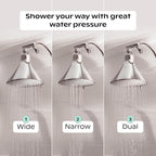 Canopy Filtered Shower Head - High Pressure Shower Head Filter for Hard Water - Shower Filter To Remove Impurities for Healthier Scalp, Skin & Hair - Support Hair Growth & Minimize Breakage - Nickel