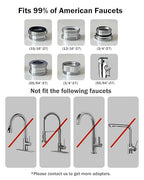 Frizzlife SS99 Countertop Water Filter System, NSF 42&372 Certified 6-Stage Stainless Steel Water Filter for Sink Faucet Reduces 99.99% Lead, Chlorine, Heavy Metals, 8000 Gallons (1 Filter)