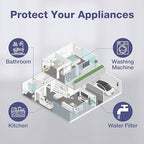 SimPure Whole House Water Filter System, 2 Stages Clear Home Water Pre-Filtration with Carbon and Sediment Filters, Reduce Odor, Chlorine, Taste, Iron, 1" NPT Brass Port, BPA Free(DB10C-2)